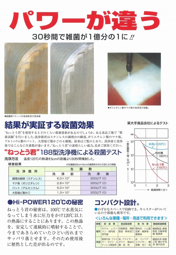 ねっとう君 (2).jpg